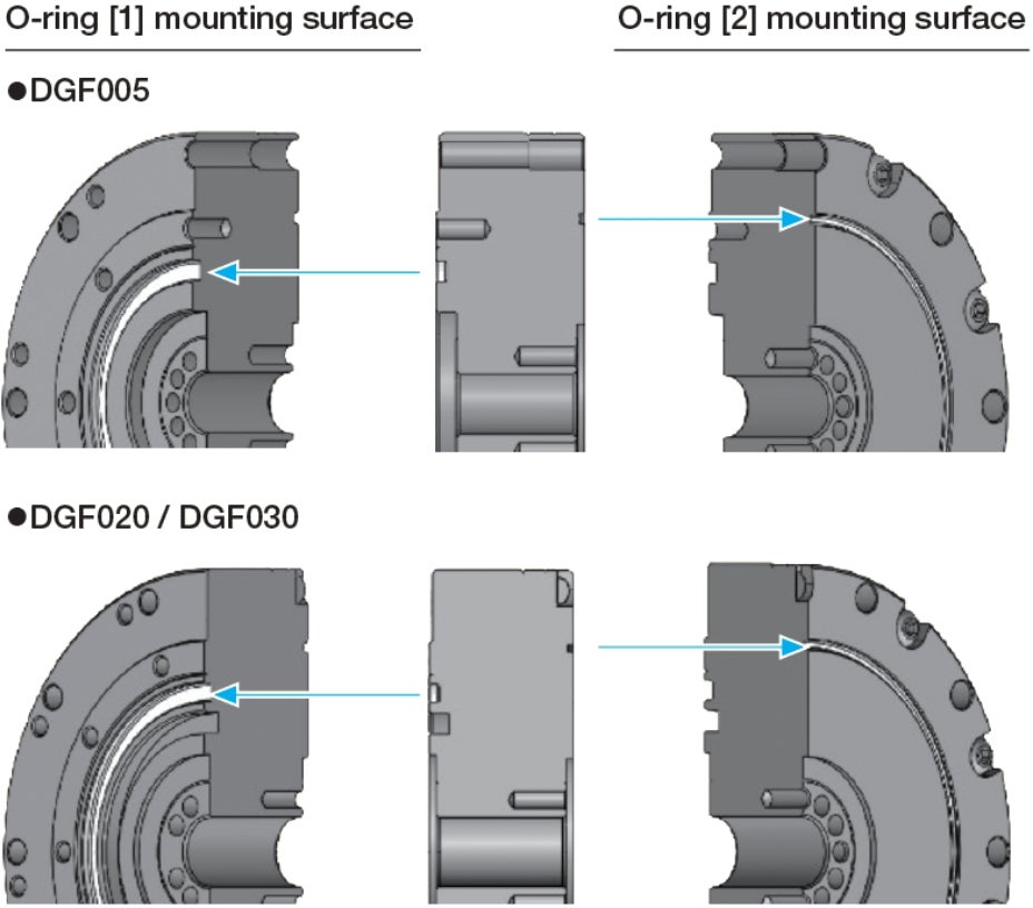 O-rings mounting surface