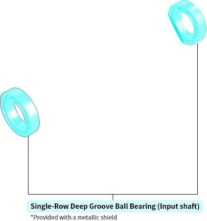 Single-Row Deep Groove Ball Bearing (Input shaft)