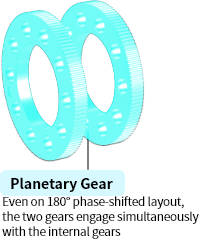 Planetary Gear (2 pcs)